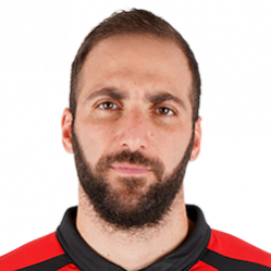 Gonzalo Higuaín