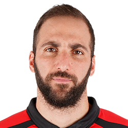 Gonzalo Higuaín