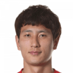 Dong-won Ji
