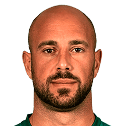 Pepe Reina Pepe Reina