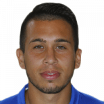 Cristian Battocchio Cristian Battocchio