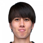 Ao Tanaka Ao Tanaka